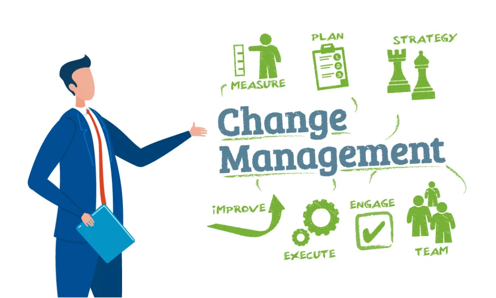 Change Management training