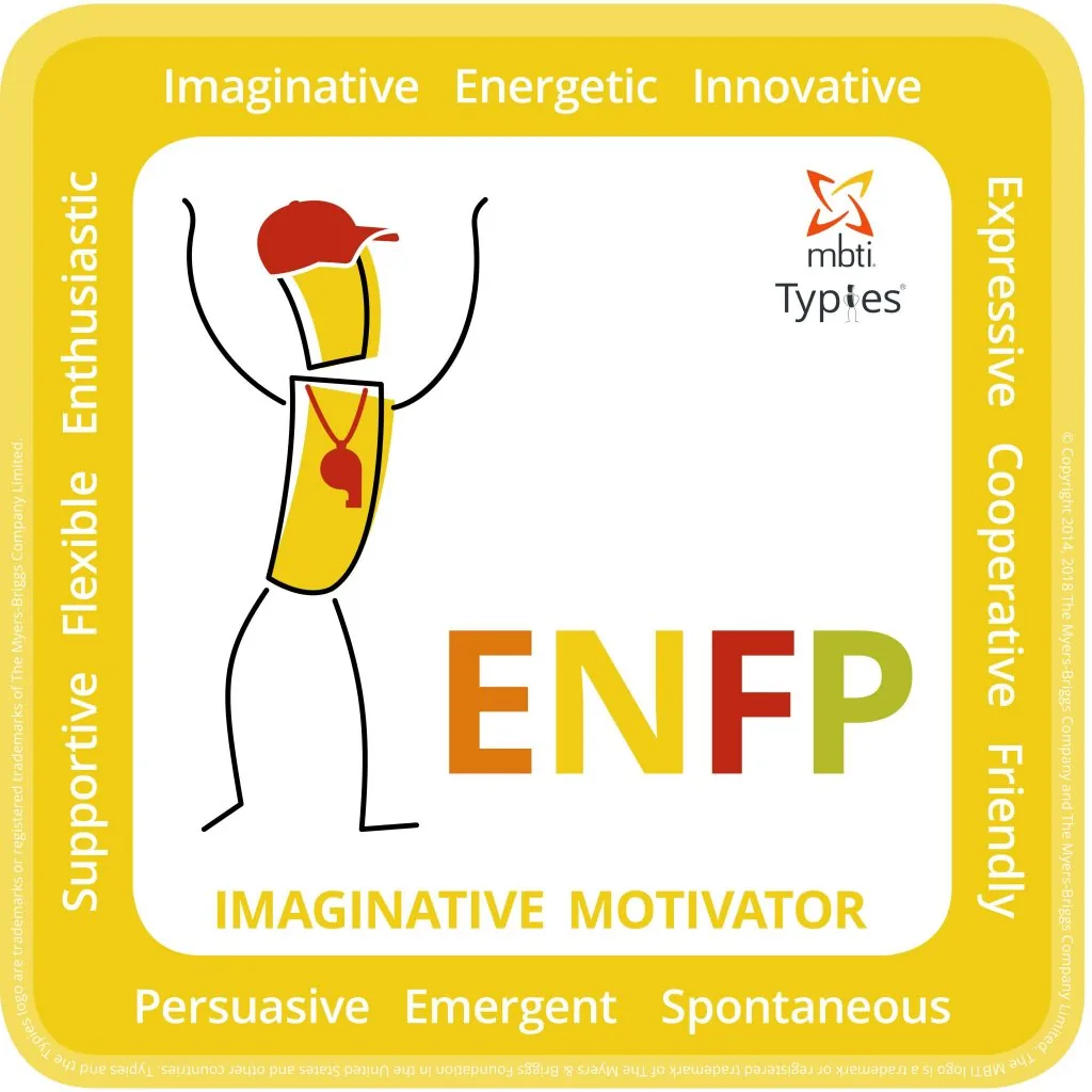 ENFP from MBTI type