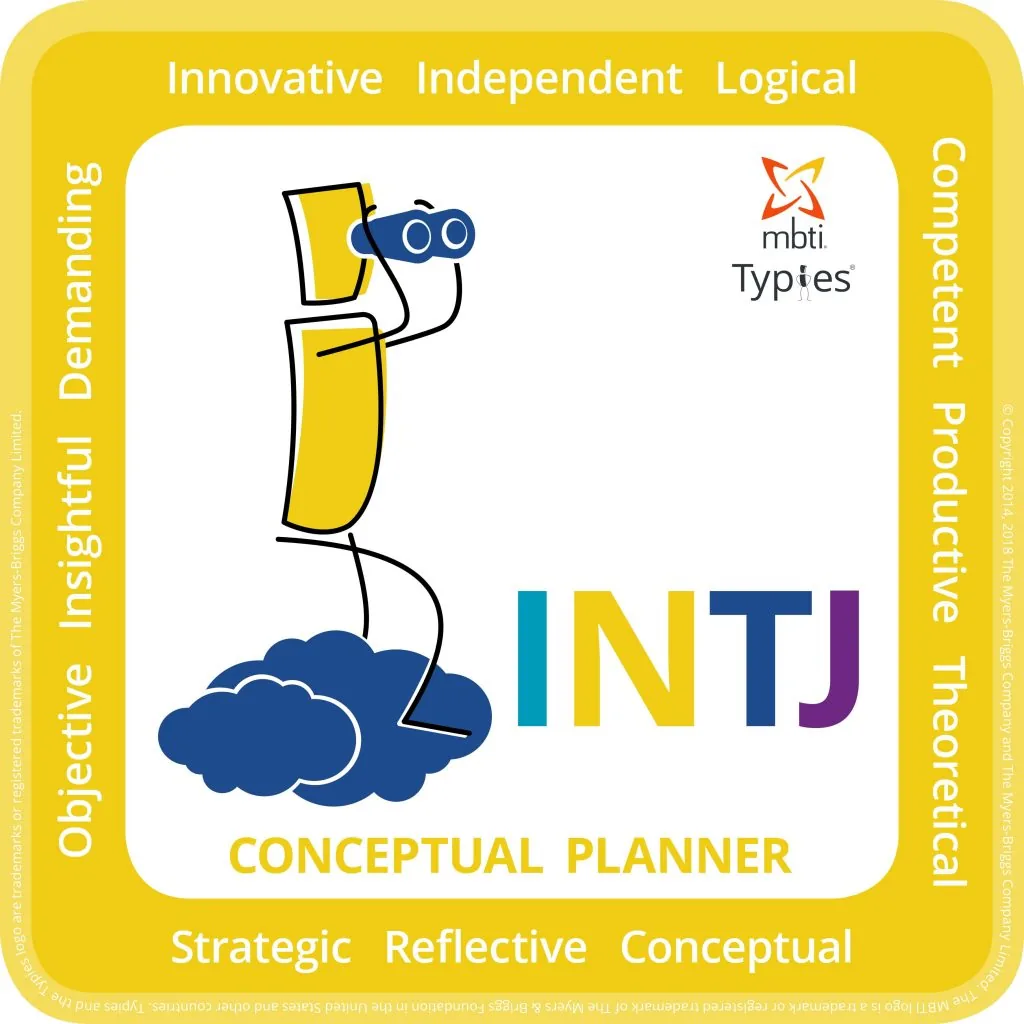 Conceptual Planner