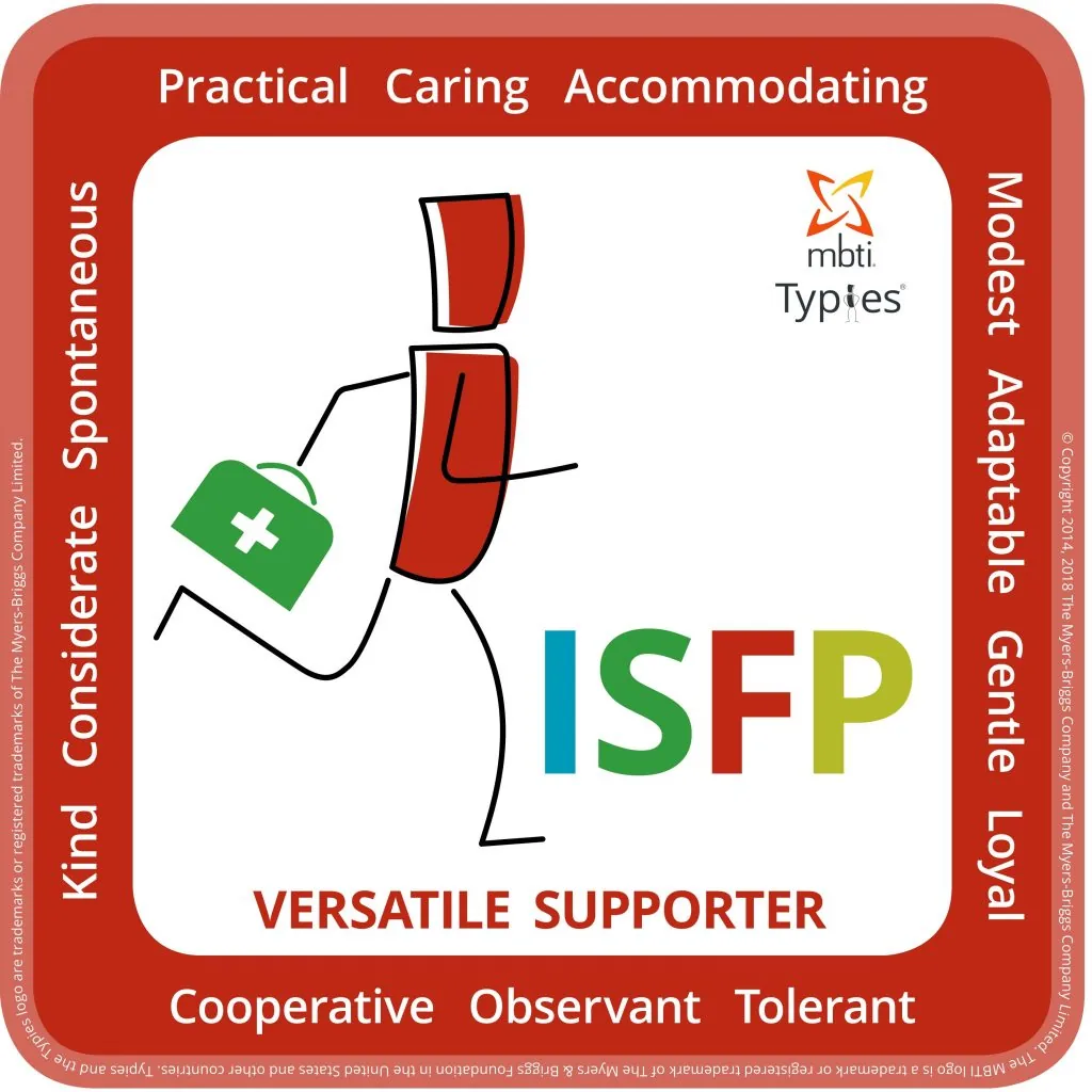 MBTI ISFP Myers-Briggs Type Indicator: ISFP