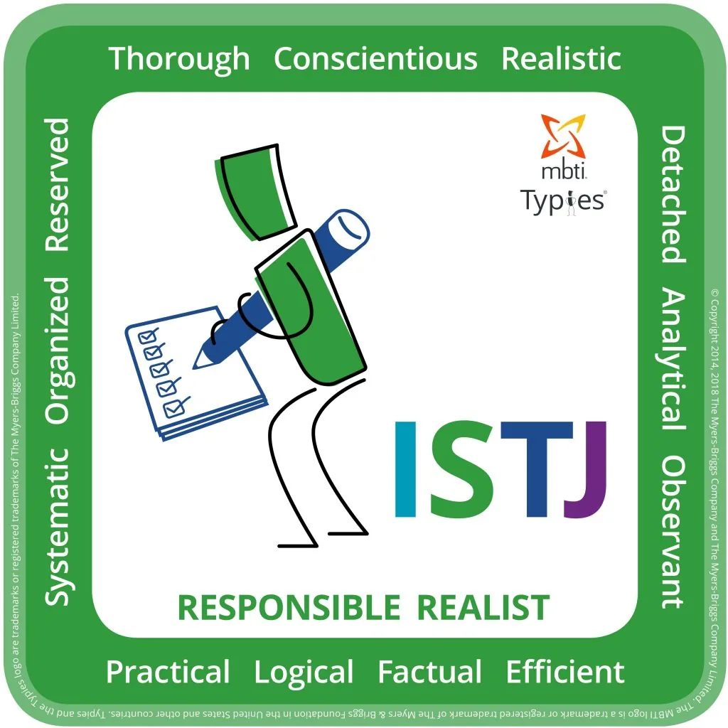 ISTJ from MBTI Myers-Briggs Type Indicator: ISTJ